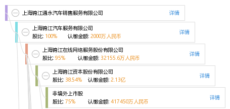 锦江区公司注册价格(成都锦江区注册公司去哪里) 锦江区公司注册价格(成都锦江区注册公司去哪里)