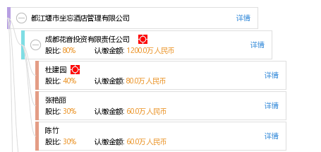 都江堰市如何注册公司(都江堰办营业执照在哪里) 都江堰市如何注册公司(都江堰办营业执照在哪里)