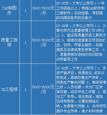 都江堰注册仪器公司(都江堰注册仪器公司地址)