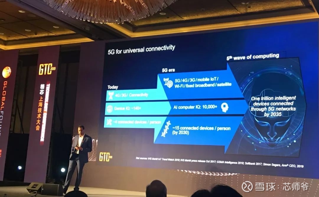 格芯成都注册地址(格芯在成都最新消息)