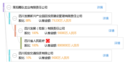 成都简阳注册公司办理怎么收费的(成都简阳注册公司办理怎么收费的呀) 成都简阳注册公司办理怎么收费的(成都简阳注册公司办理怎么收费的呀)