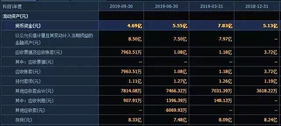 包含如何注册成都资产资源竞价账号的词条