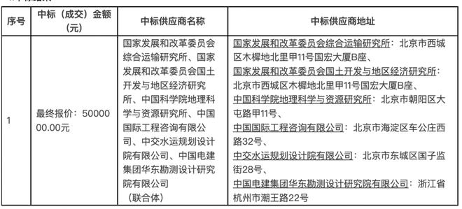 勘察设计注册证怎么注销成都(勘察设计注册证怎么注销成都公司)