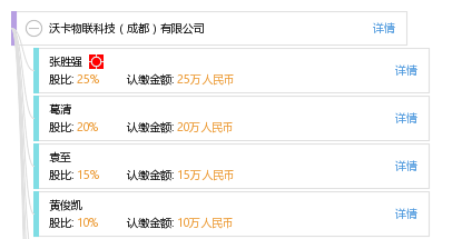 成都注册资本实缴要交税吗(现在注册资本实缴需要验资吗)