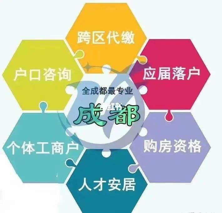 成都公司注册后多久可以买房(成都买房必须要求公司注册地在成都吗?)