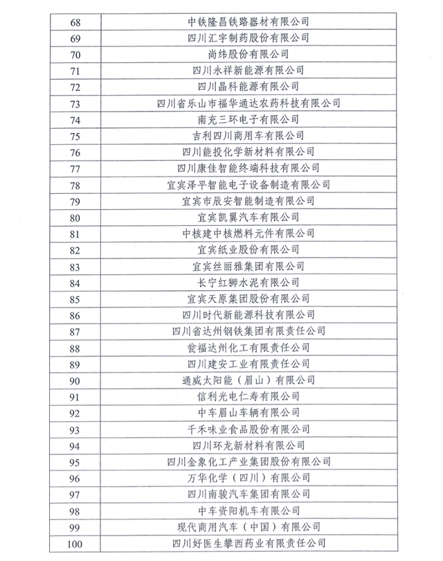 成都怎样注册药品销售公司(成都怎样注册药品销售公司名称)