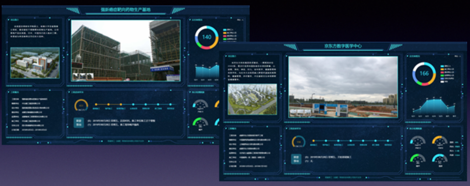 成都高新企业注册登记智慧系统(成都高新企业注册登记智慧系统官网)