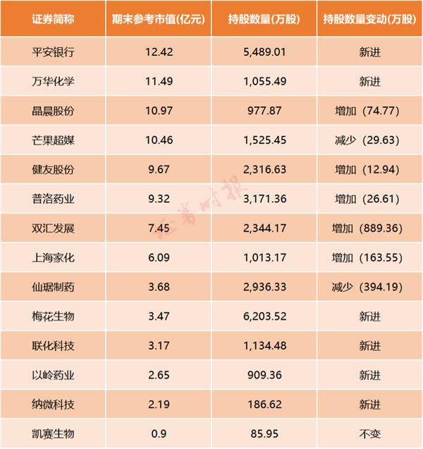 锦江区上市公司注册哪家好(杭州锦江集团有限公司是上市公司吗)