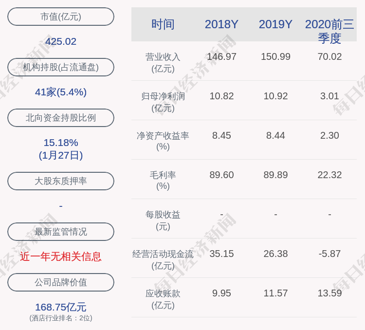 锦江区上市公司注册哪家好(杭州锦江集团有限公司是上市公司吗)