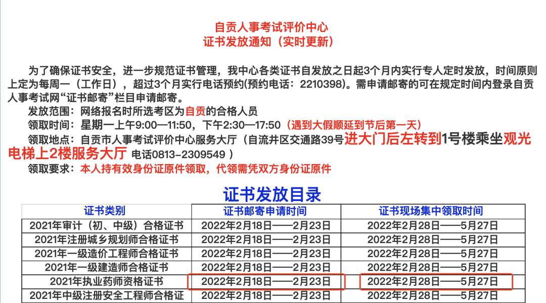 成都执业药师注册条件要求最新(成都执业药师注册条件要求最新政策)