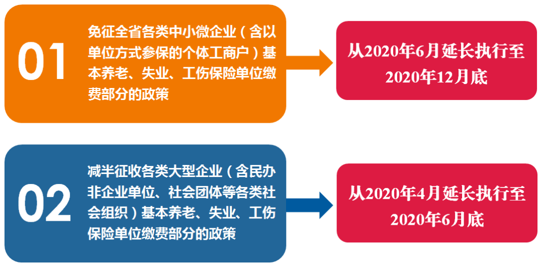 成都企业注册证明材料(成都企业注册证明材料有哪些)