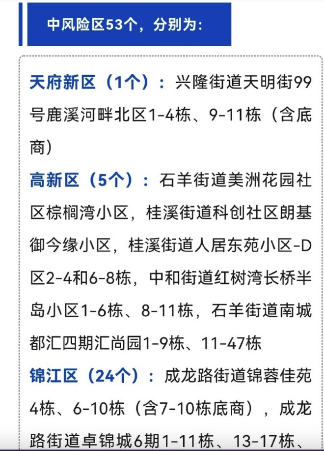 成都锦江区个体工商户注册价格表(成都锦江区个体工商户注册价格表下载)