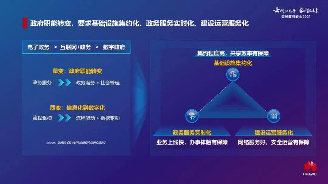 成都市数字房产网上政务大厅怎么注册(成都市数字房产网上政务大厅怎么注册公司)