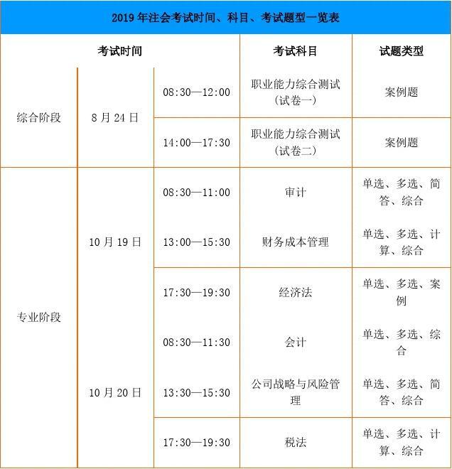 成都注册会计师考试地点(成都注册会计师考试地点一般在哪里)