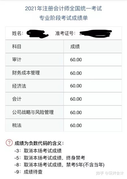 成都注册会计师考试地点(成都注册会计师考试地点一般在哪里)