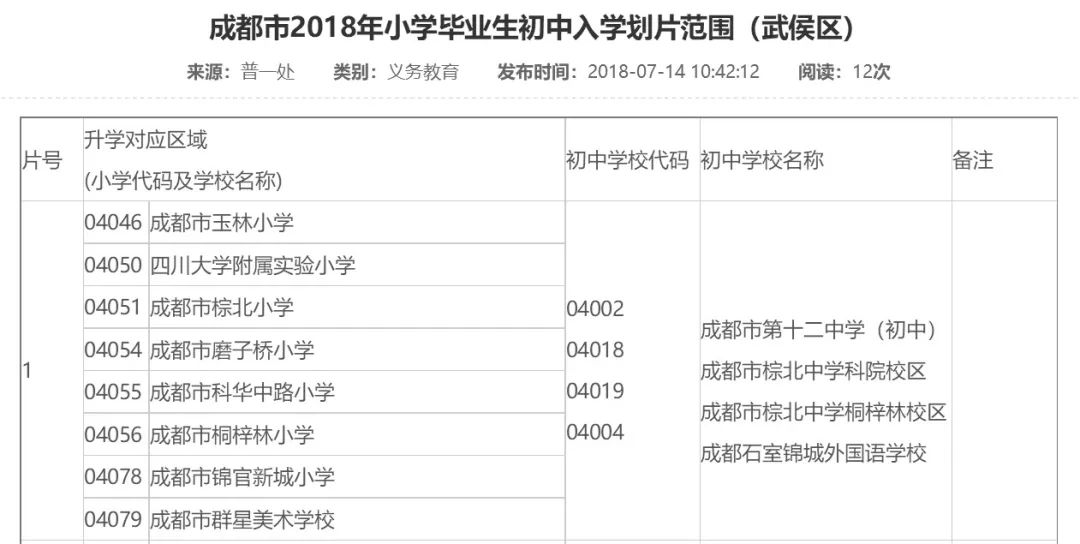 成都高中学籍注册(成都市高中学籍管理规定)