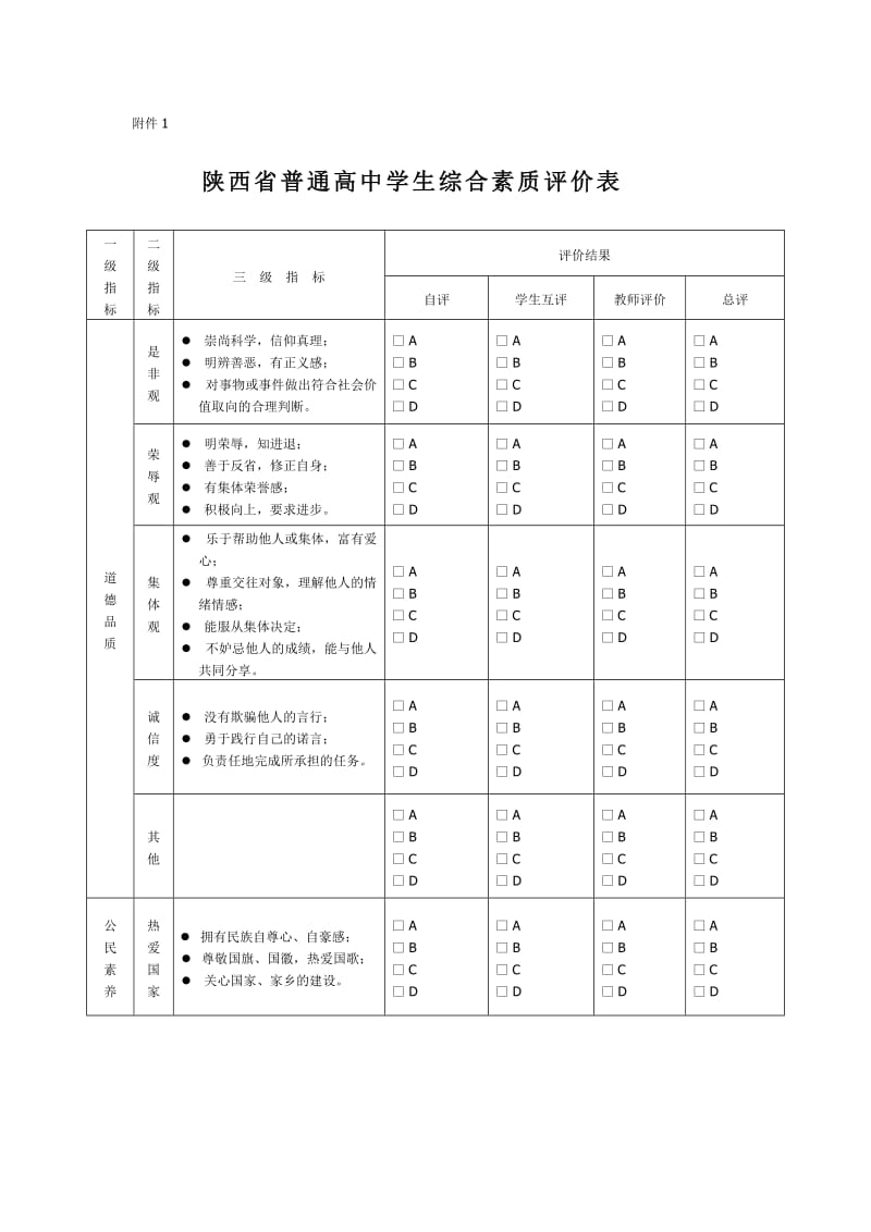 成都市中学综合素质评价那里注册(成都市中学生综合素质评价平台注册)