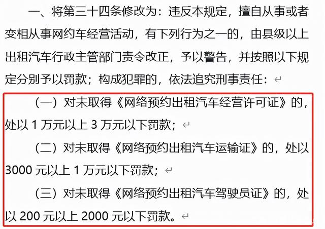 成都网约车司机注册条件(成都网约车司机注册条件要求)