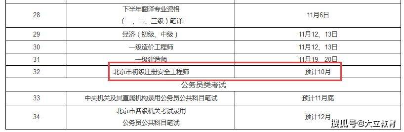 成都注册安全工程师如何申领补贴(成都注册安全工程师如何申领补贴金)