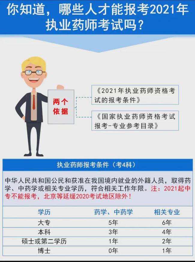 成都执业药师注册证有正副本吗(成都执业药师注册证有正副本吗怎么办)