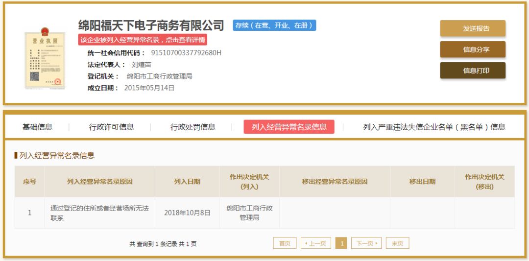 成都注册软件公司价格(成都注册软件公司价格查询)