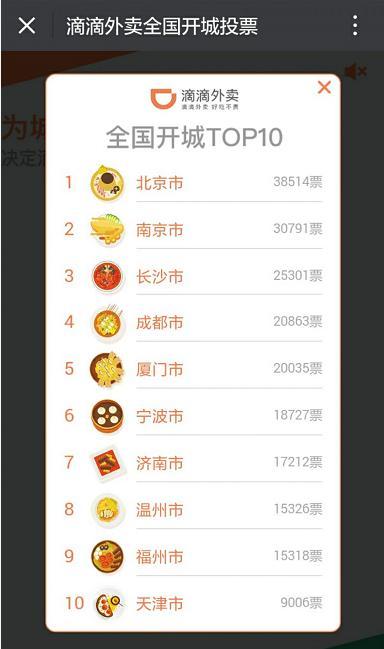 成都滴滴外卖商家注册(成都滴滴外卖商家注册流程)