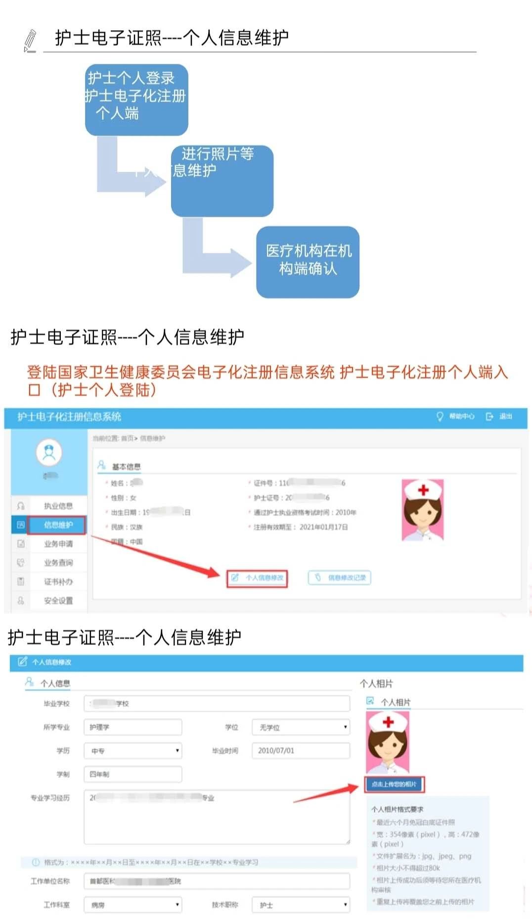 成都护士延期注册(成都护士延续注册需要什么材料)