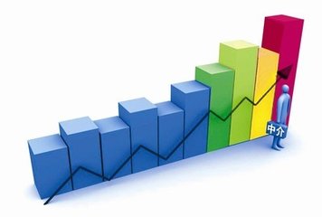 包含成都注册暖通挂靠价格的词条 包含成都注册暖通挂靠价格的词条