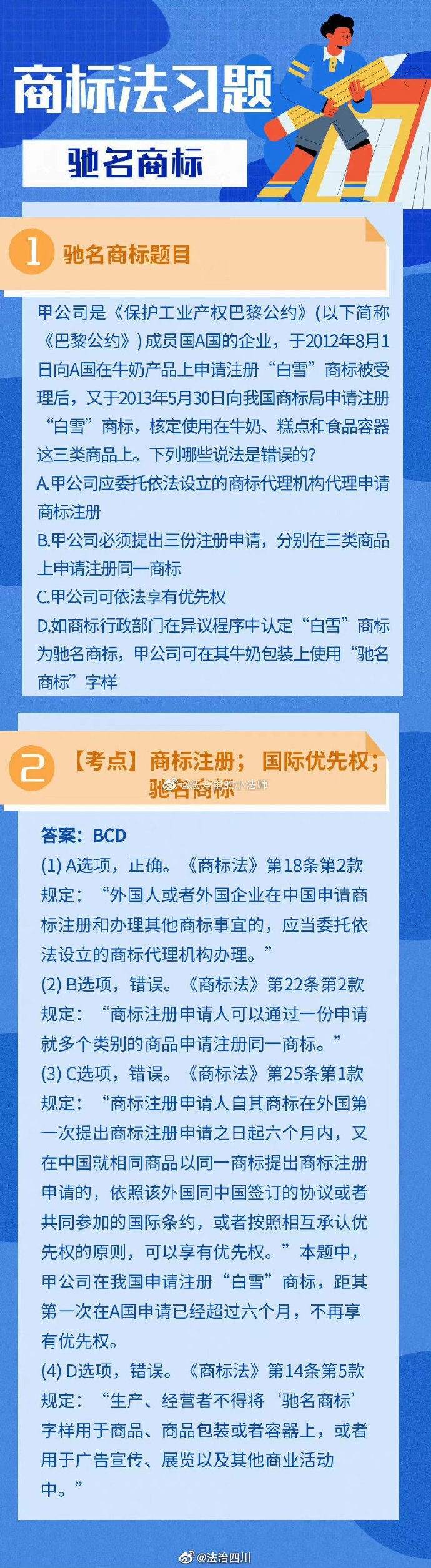 包含成都代理机构商标注册的联系人有哪些的词条