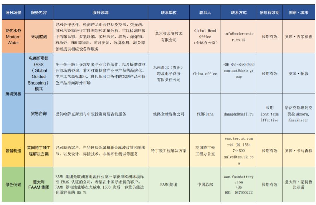 成都英国企业注册服务如何(成都英国企业注册服务如何办理) 成都英国企业注册服务如何(成都英国企业注册服务如何办理)