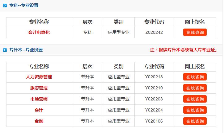 川大自考本科注册拍照(自考四川大学本科毕业证图片)