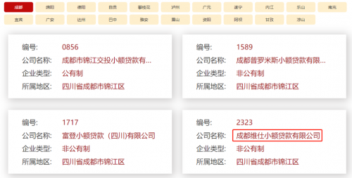 成都园区注册企业名录(成都高新区企业注册地址) 成都园区注册企业名录(成都高新区企业注册地址)