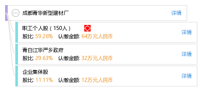 成都注册建材公司流程及费用标准(成都注册建材公司流程及费用标准是多少) 成都注册建材公司流程及费用标准(成都注册建材公司流程及费用标准是多少)