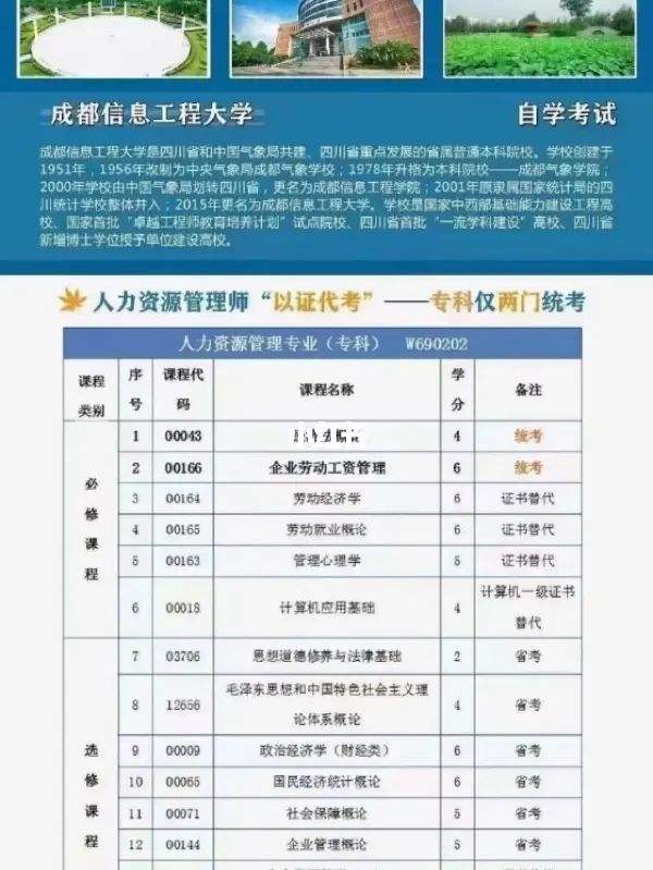 成都信息工程大学注册会计(成都信息工程大学会计专硕招生简章)