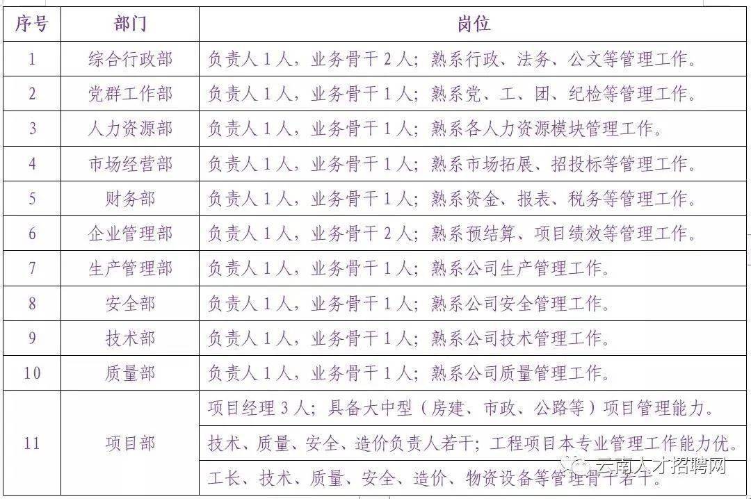 成都招聘注册安全工程师(成都注册安全工程师培训机构) 成都招聘注册安全工程师(成都注册安全工程师培训机构)