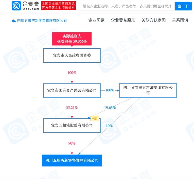 成都自贸区公司怎么注册(成都自贸区公司怎么注册营业执照)