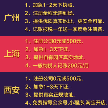 成都注册单团队(成都公司注册资源)