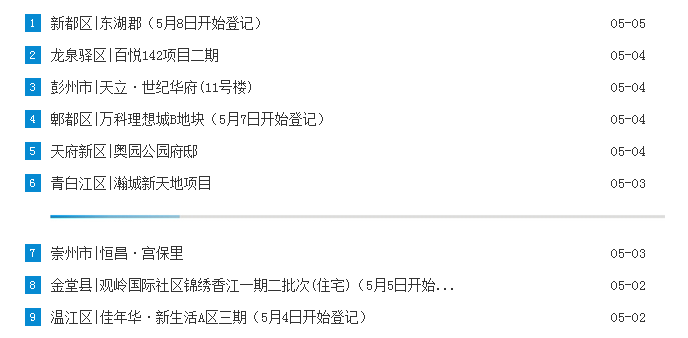 成都房协网官网买房注册登记(成都房协网官网买房注册登记备案)