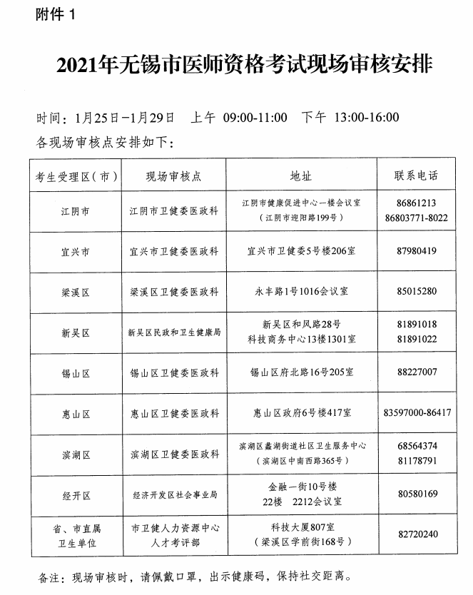 2021年注册岩土考试成都考试地点(2021注册岩土工程师考试科目及时间)