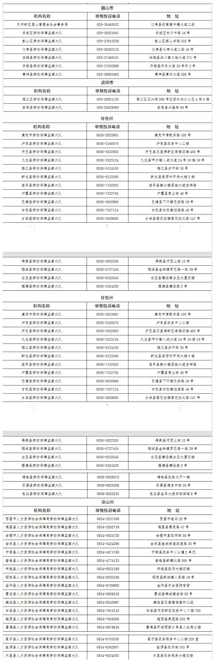 成都注册智能公司流程及所需材料清单(成都注册智能公司流程及所需材料清单查询)