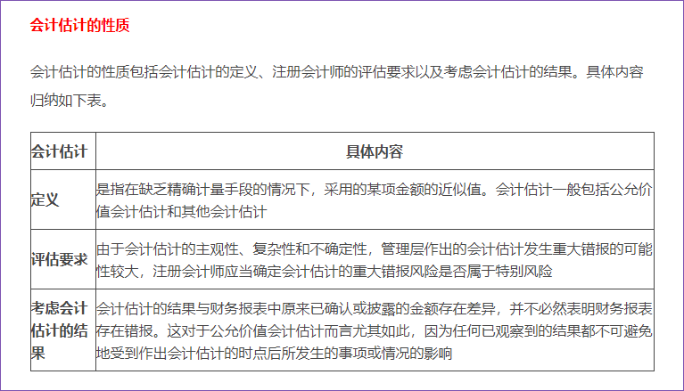 2022年注册会计师成都考点(注册会计师考试2022年考试时间)