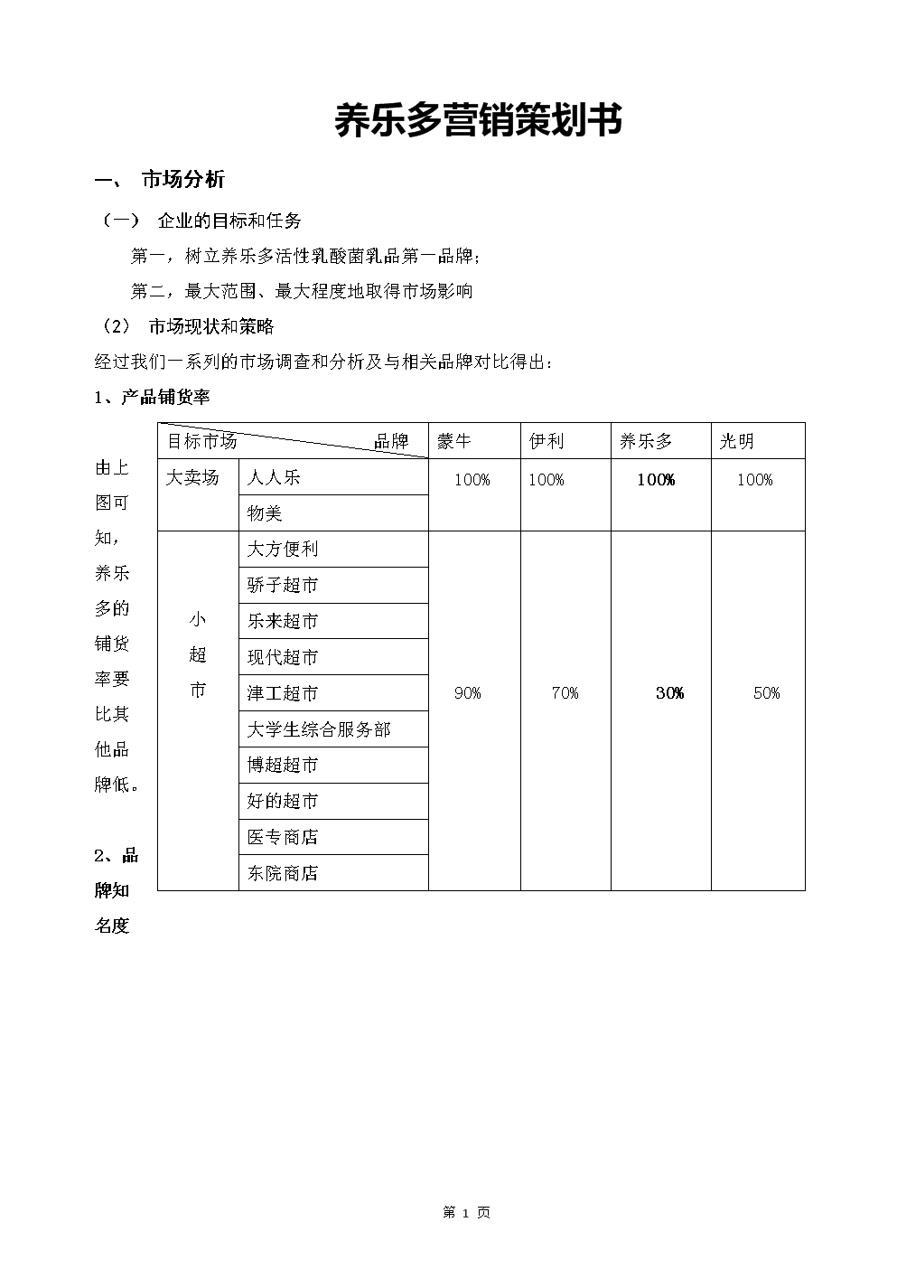 营销策划方案怎么做(裂变营销五种模式十六种方法)