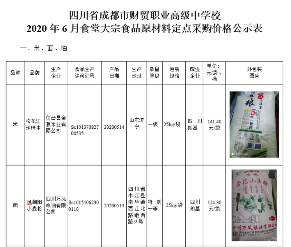 成都注册食品公司流程及所需材料有哪些(成都注册食品公司流程及所需材料有哪些公司) 成都注册食品公司流程及所需材料有哪些(成都注册食品公司流程及所需材料有哪些公司)