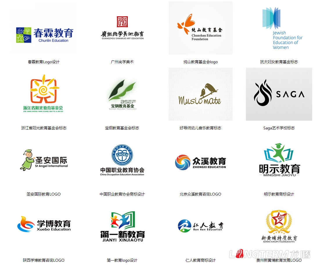 关于成都注册教育公司流程及步骤视频的信息