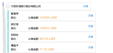 成都银行注册资本金(成都农商银行注册资本)