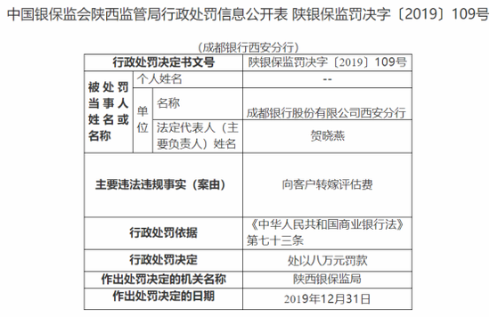 成都银行注册资本金(成都农商银行注册资本)