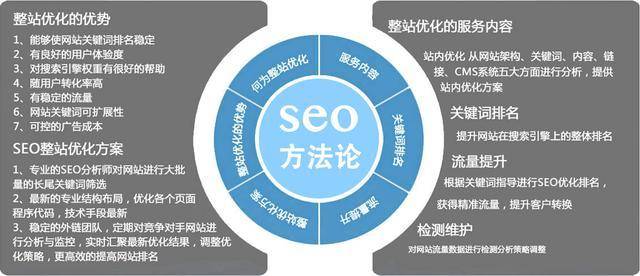 连云港seo(连云港森林温泉度假酒店) 连云港seo(连云港森林温泉度假酒店)