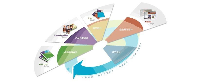 营销推广策略有哪些(营销推广方式都有哪些) 营销推广策略有哪些(营销推广方式都有哪些)