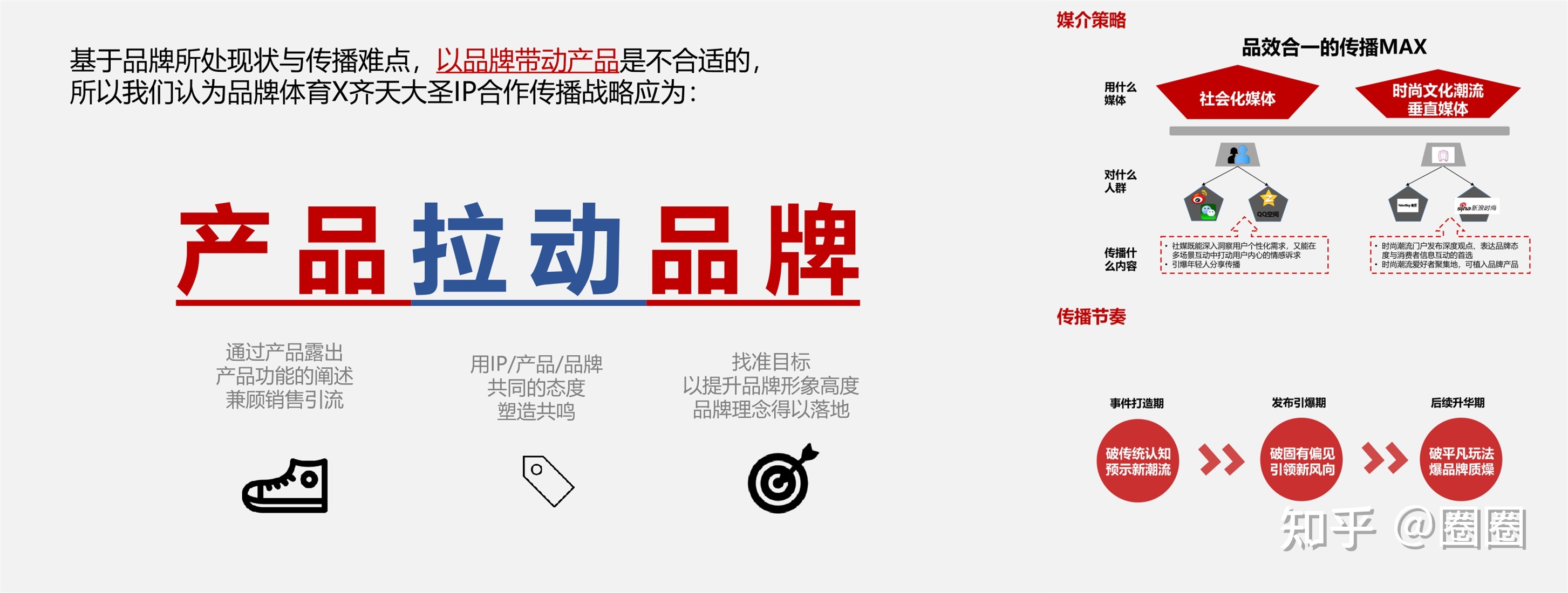 如何做品牌宣传与推广(如何做品牌宣传与推广策划)