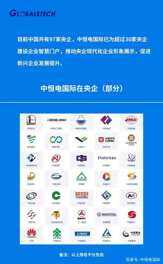 中文网站排名(中文网站排名前十名)